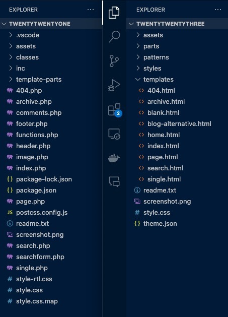 This is a chart that lays out the difference between the WordPress TwentyTwentyOne theme, which is the classic theme, and the TwentyTwentyThree theme, which is block-based.